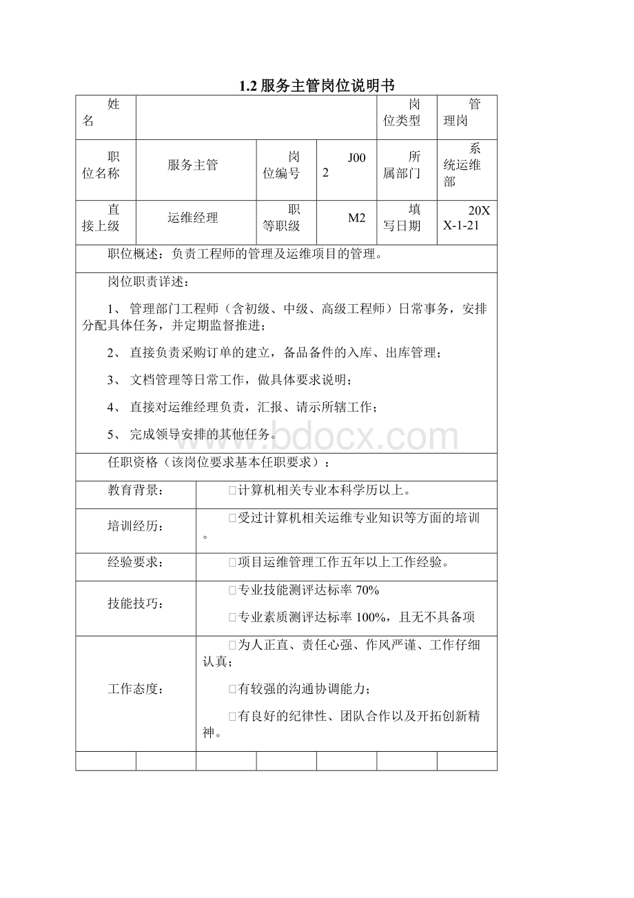 ISO0实例文件运维岗位职责说明书模板2Word下载.docx_第3页