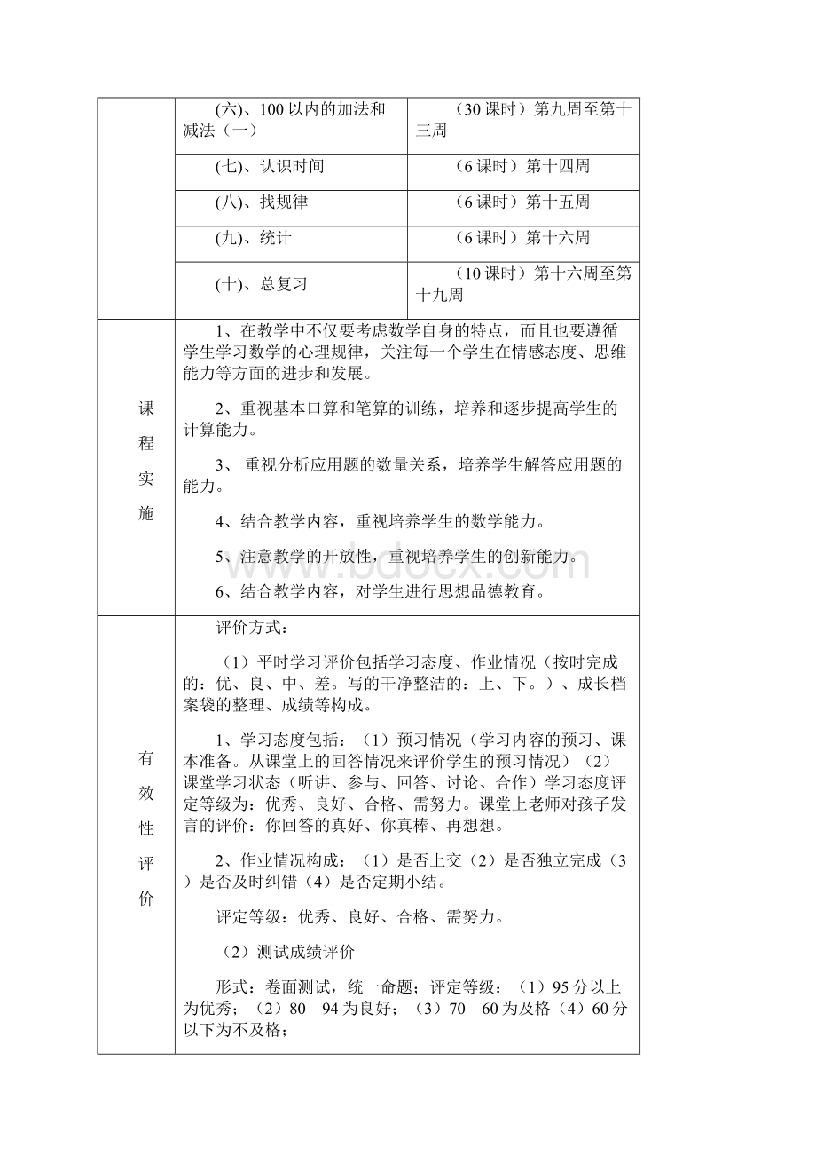 人教版小学一年级下册数学教案全册.docx_第3页