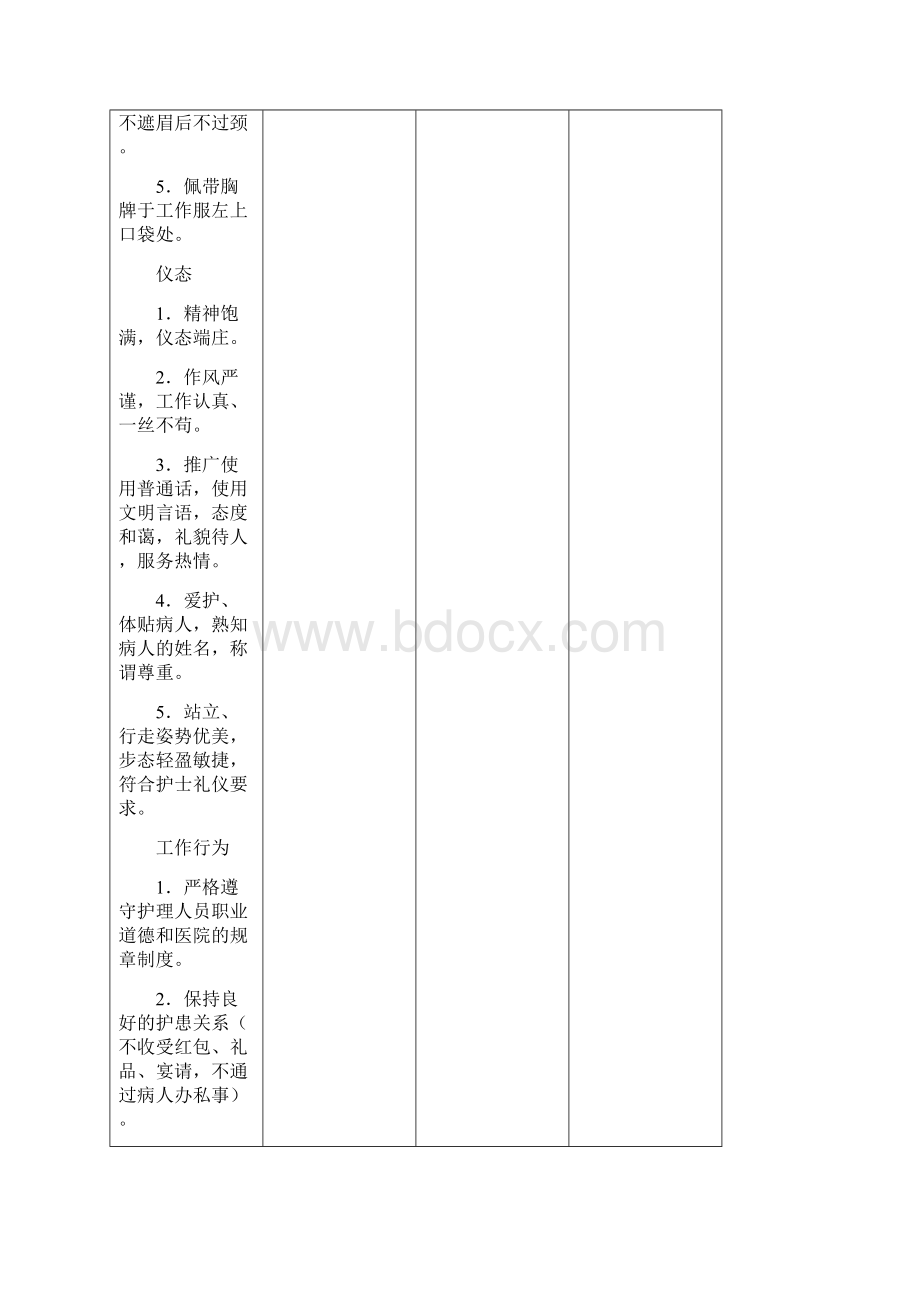 卫生院护理质量控制标准及评价细则Word格式.docx_第2页