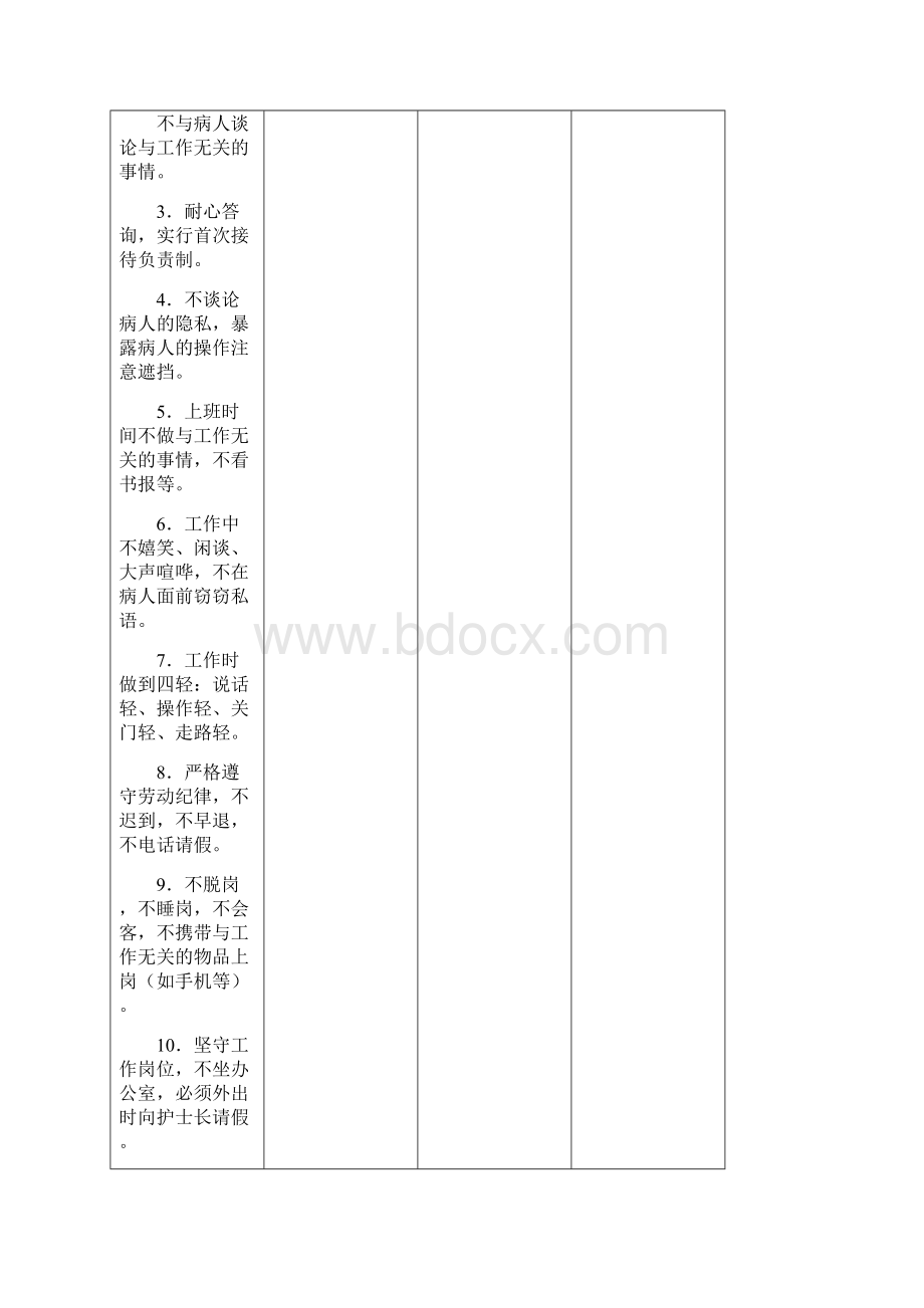 卫生院护理质量控制标准及评价细则Word格式.docx_第3页