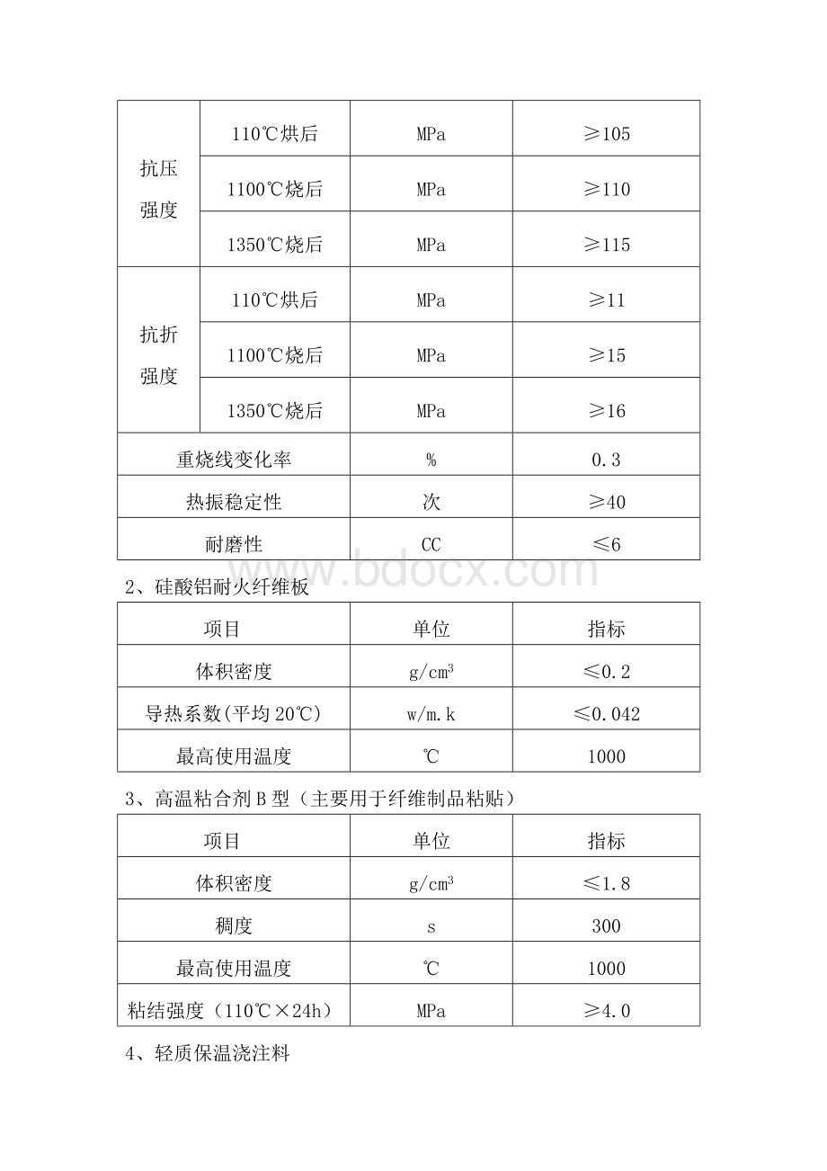 锡锅75tCFB锅炉衬里检修施工方案_精品文档Word文档下载推荐.doc_第3页