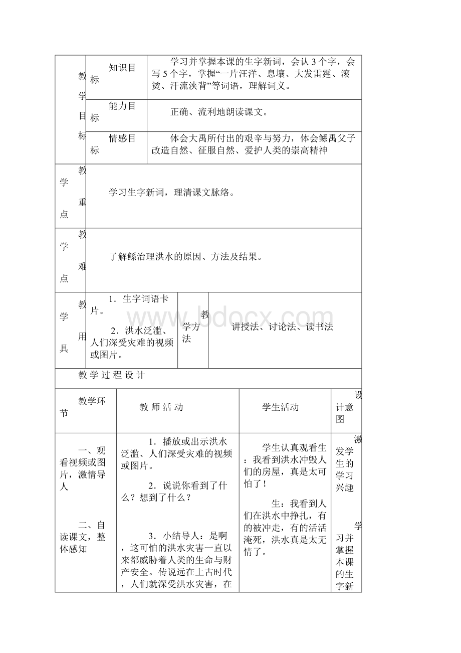 小学语文S版六年级下册表格式教案Word文档格式.docx_第2页