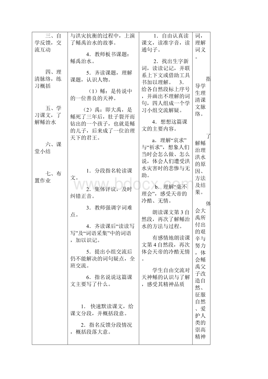 小学语文S版六年级下册表格式教案Word文档格式.docx_第3页