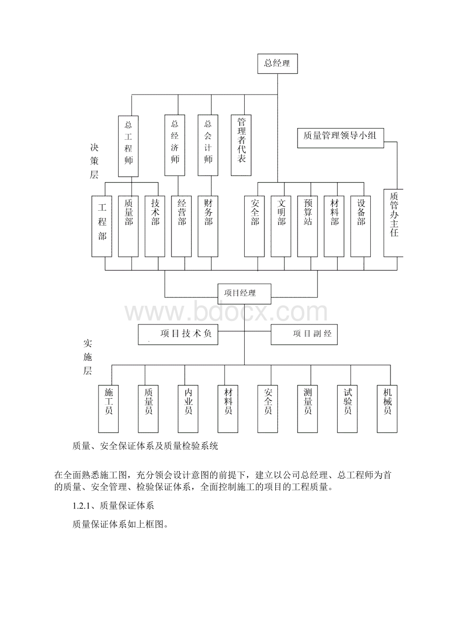 斗渠施工组织设计共34页word资料Word格式.docx_第3页