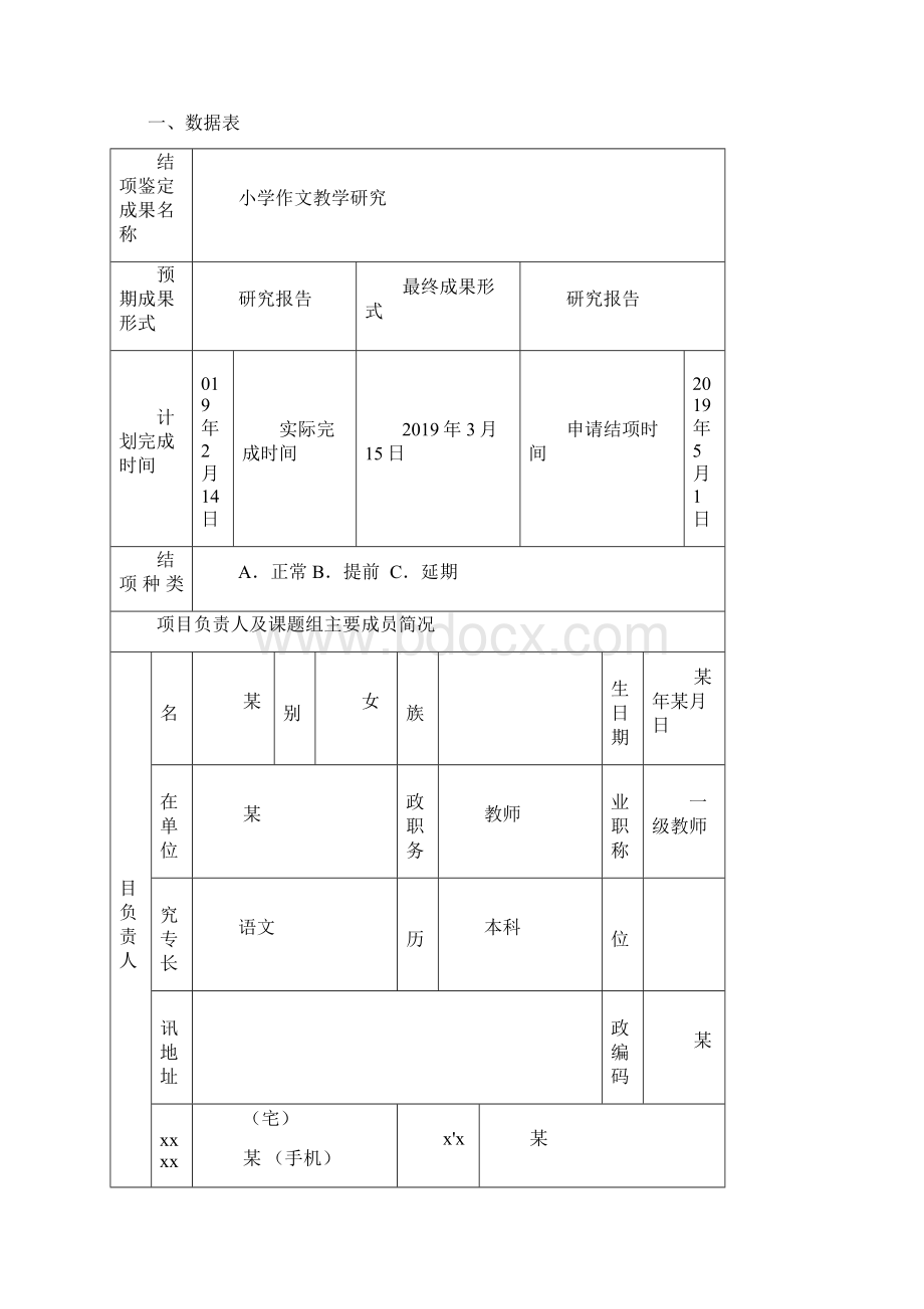 小学作文教学研究课题结项全套材料.docx_第3页