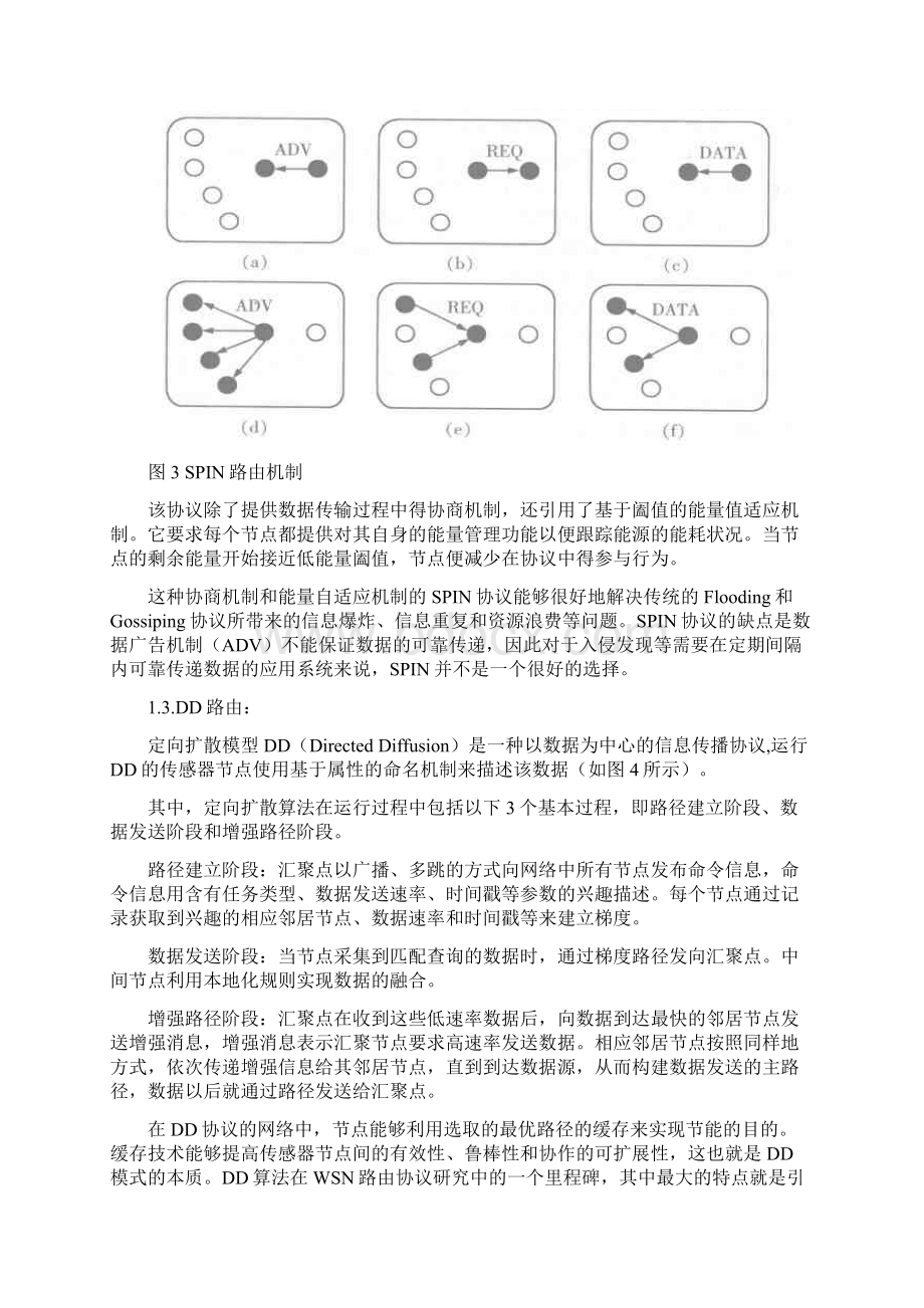 无线传感器网络路由协议.docx_第3页