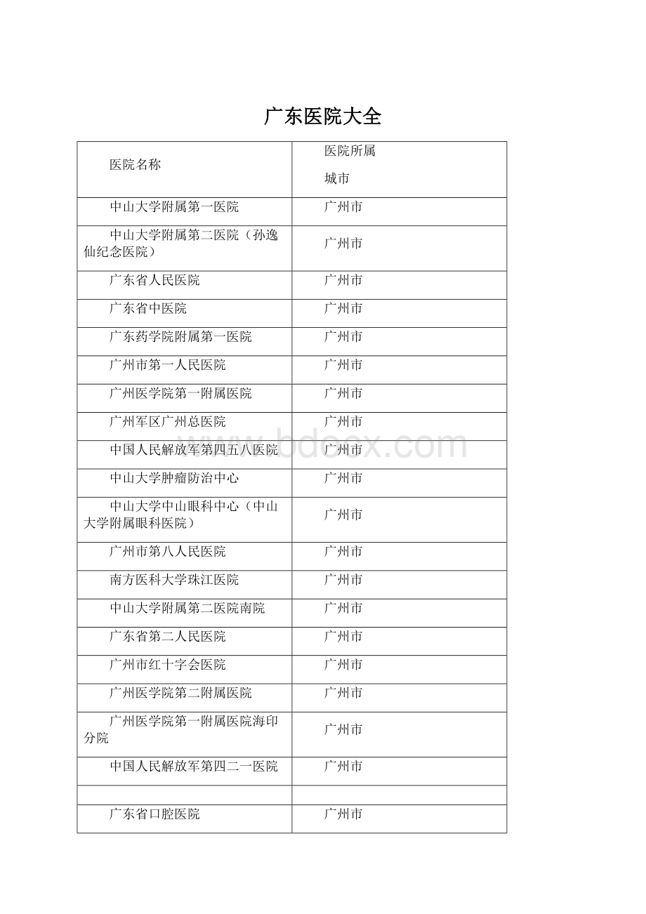 广东医院大全.docx_第1页