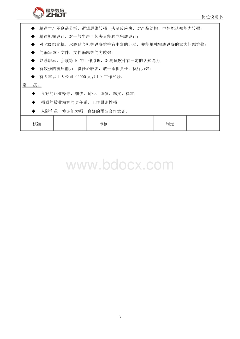 PE部经理岗位说明书.docx_第3页