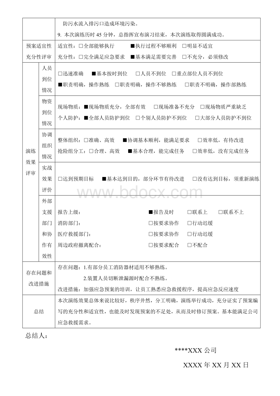 危险化学品泄漏应急演练记录表.doc_第2页