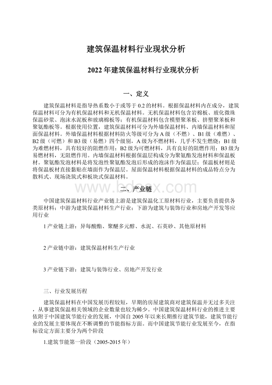 建筑保温材料行业现状分析.docx