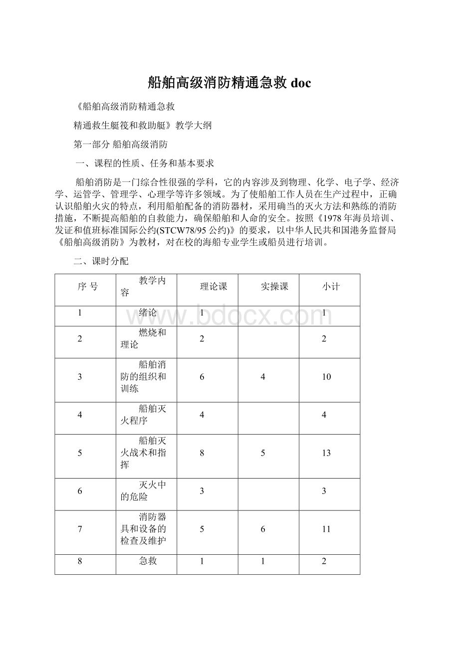 船舶高级消防精通急救docWord文档格式.docx_第1页