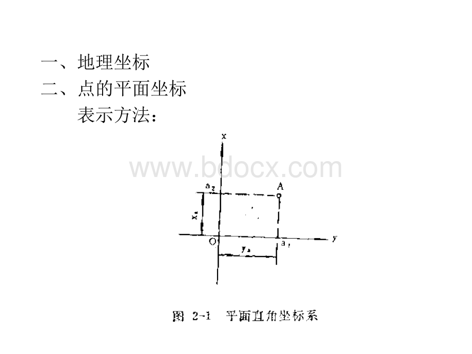 矿图基本知识_精品文档PPT资料.ppt_第3页