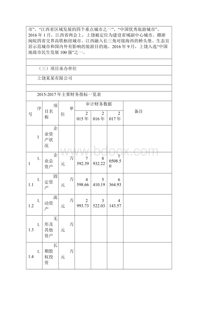 水性涂料项目可行性研究报告Word格式文档下载.docx_第3页