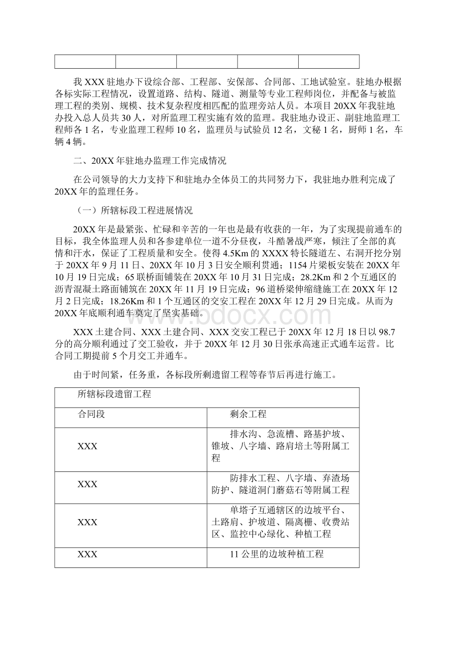 高速公路驻地办监理年终总结报告.docx_第2页