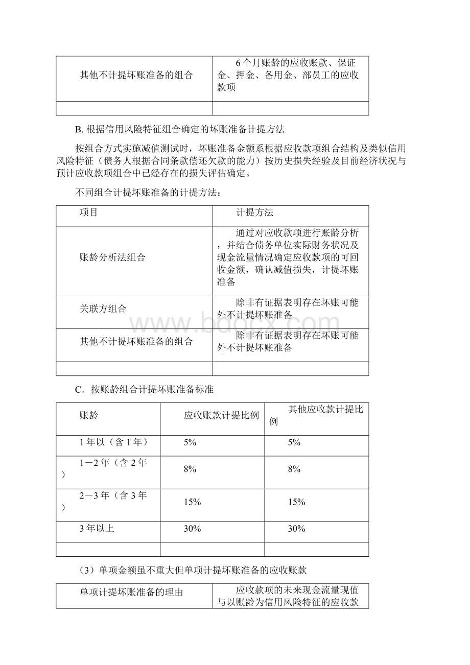 报表附注模版企业会计准则.docx_第3页