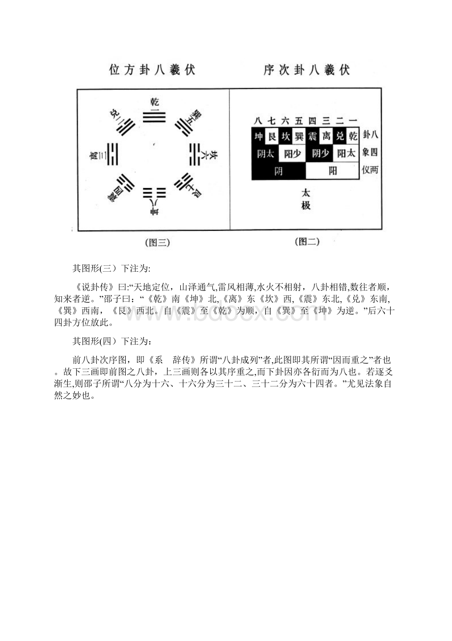 周易的结构组成Word文档格式.docx_第2页