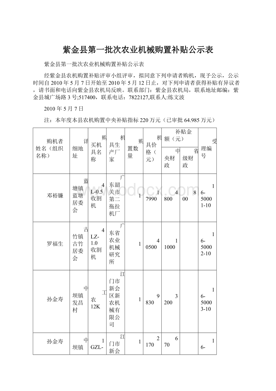 紫金县第一批次农业机械购置补贴公示表文档格式.docx