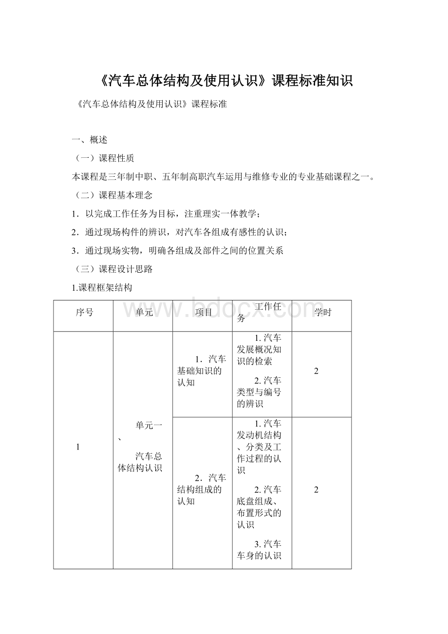 《汽车总体结构及使用认识》课程标准知识.docx_第1页