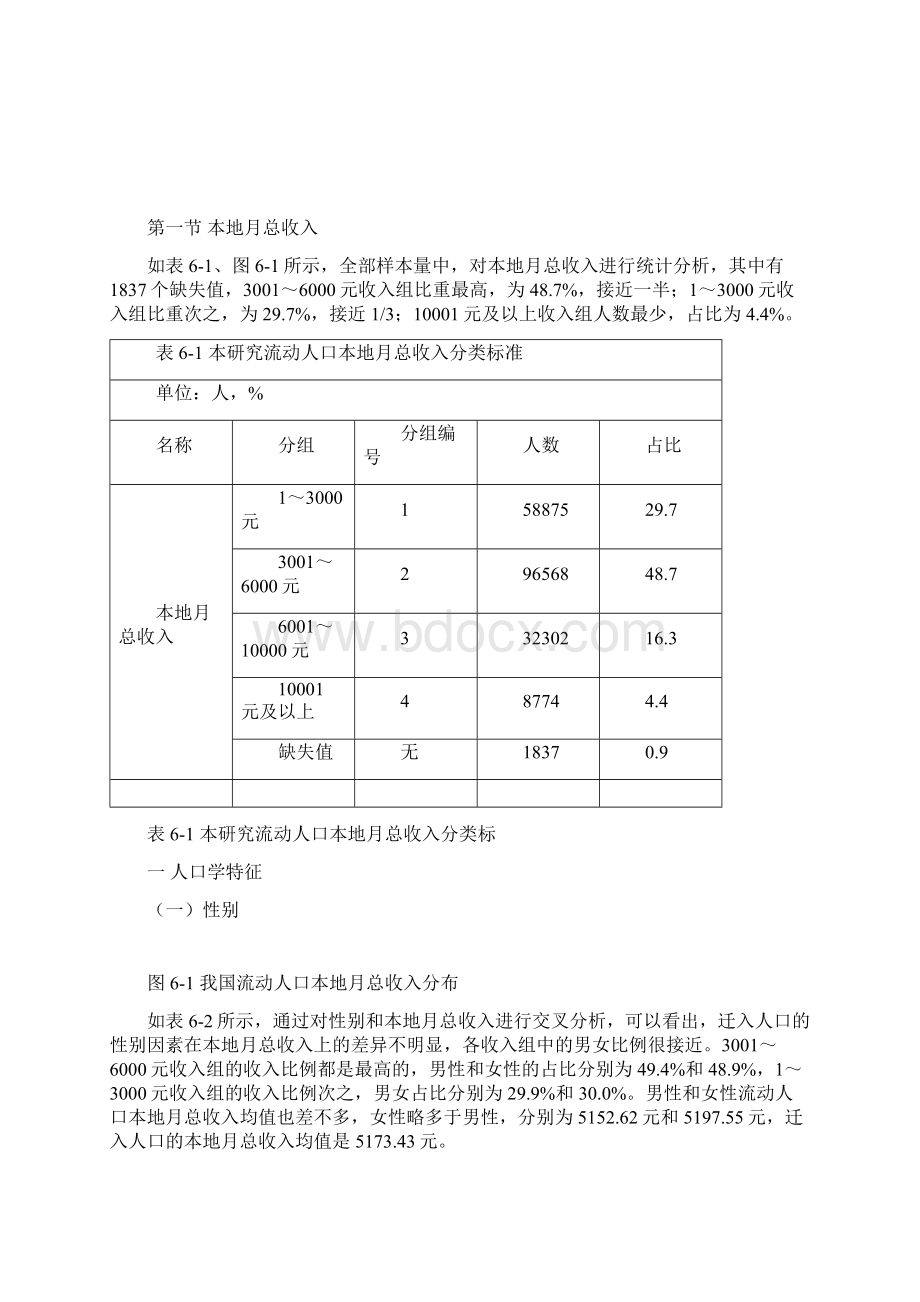 中国流动人口收入状况分析Word格式文档下载.docx_第2页