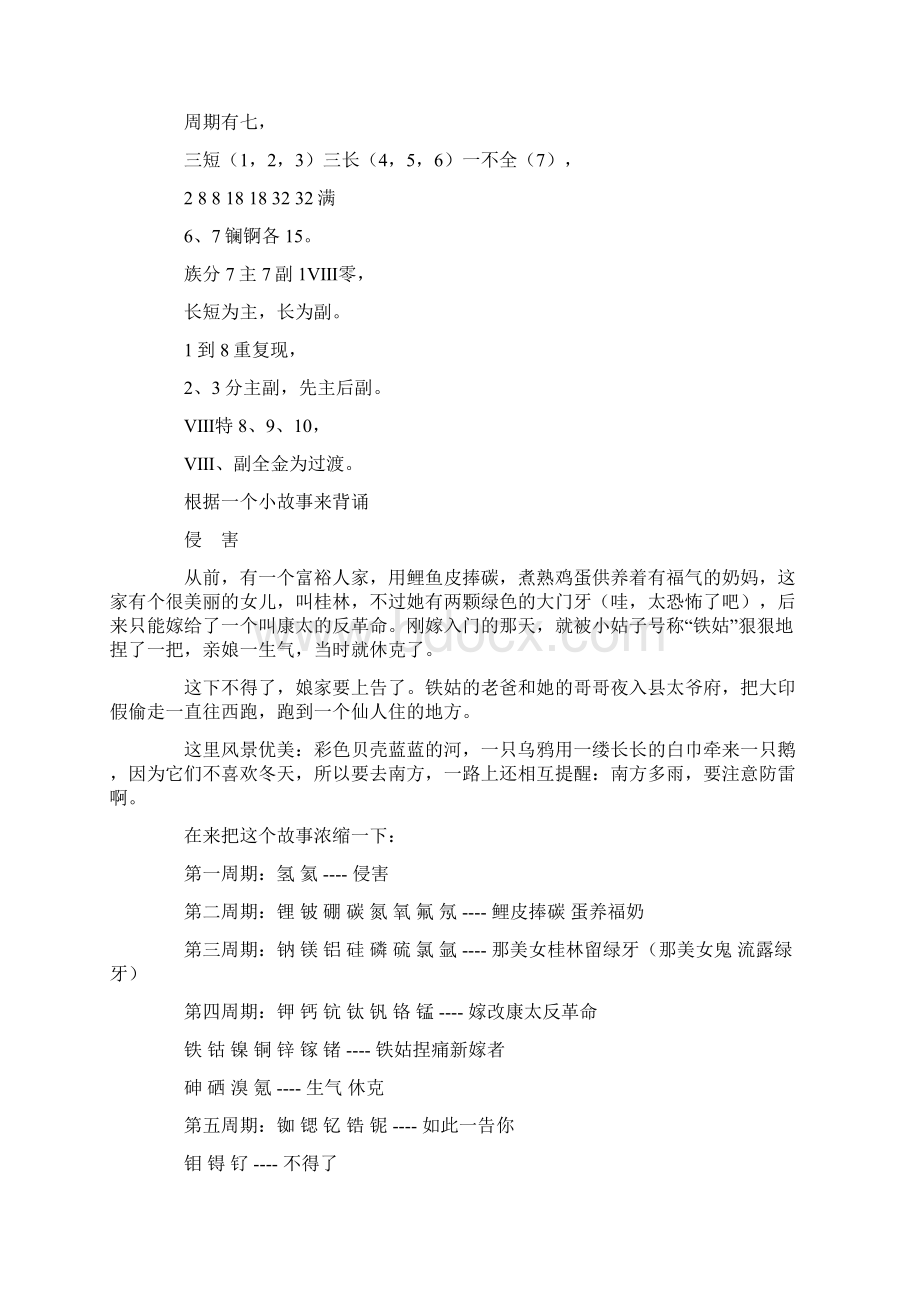 初中化学元素表口诀文档格式.docx_第2页