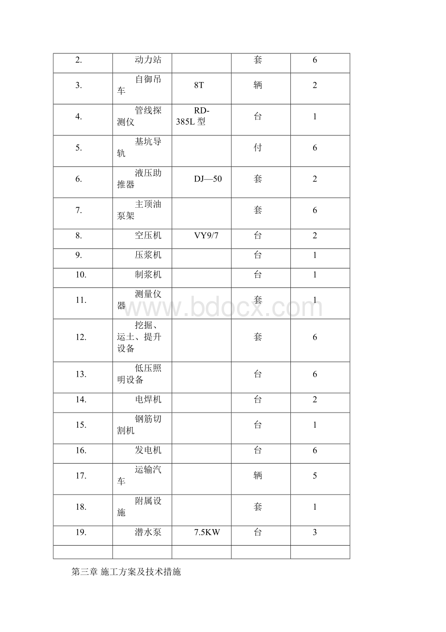 顶管施工方案最新4Word文档下载推荐.docx_第2页