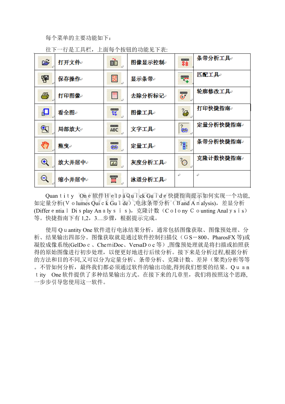 凝胶成像及QuantityOne中文操作说明Word文件下载.docx_第3页