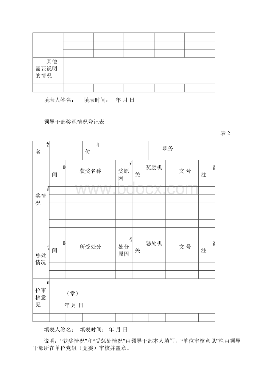 干部廉政档案表格Word格式文档下载.docx_第2页