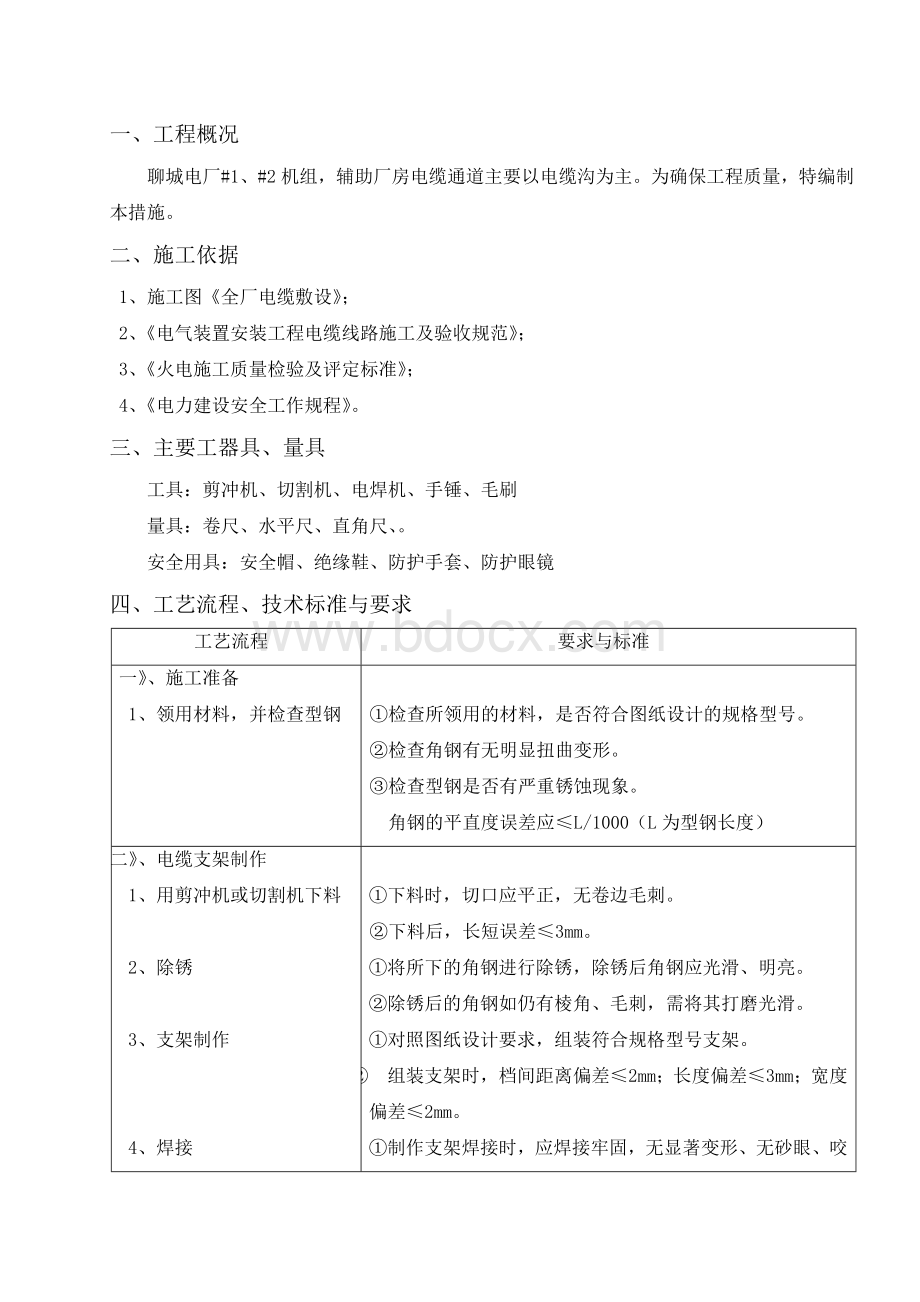 电缆支架制作安装_精品文档.doc_第1页