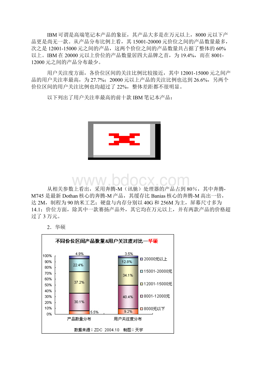 中国笔记本市场主流厂商产品竞争力分析Word文档格式.docx_第3页