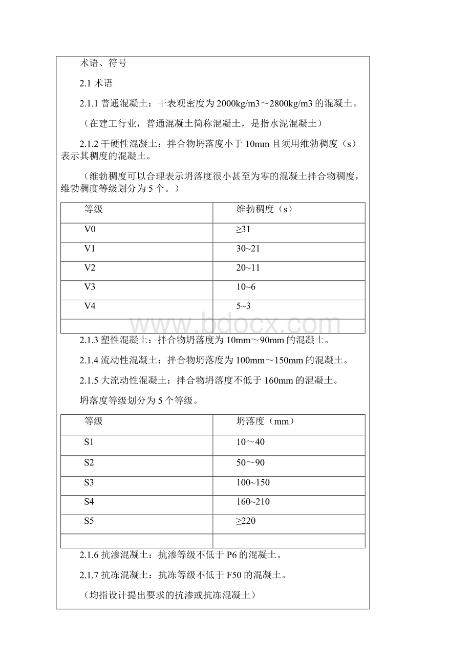 混凝土配合比设计规程JGJ55.docx_第2页