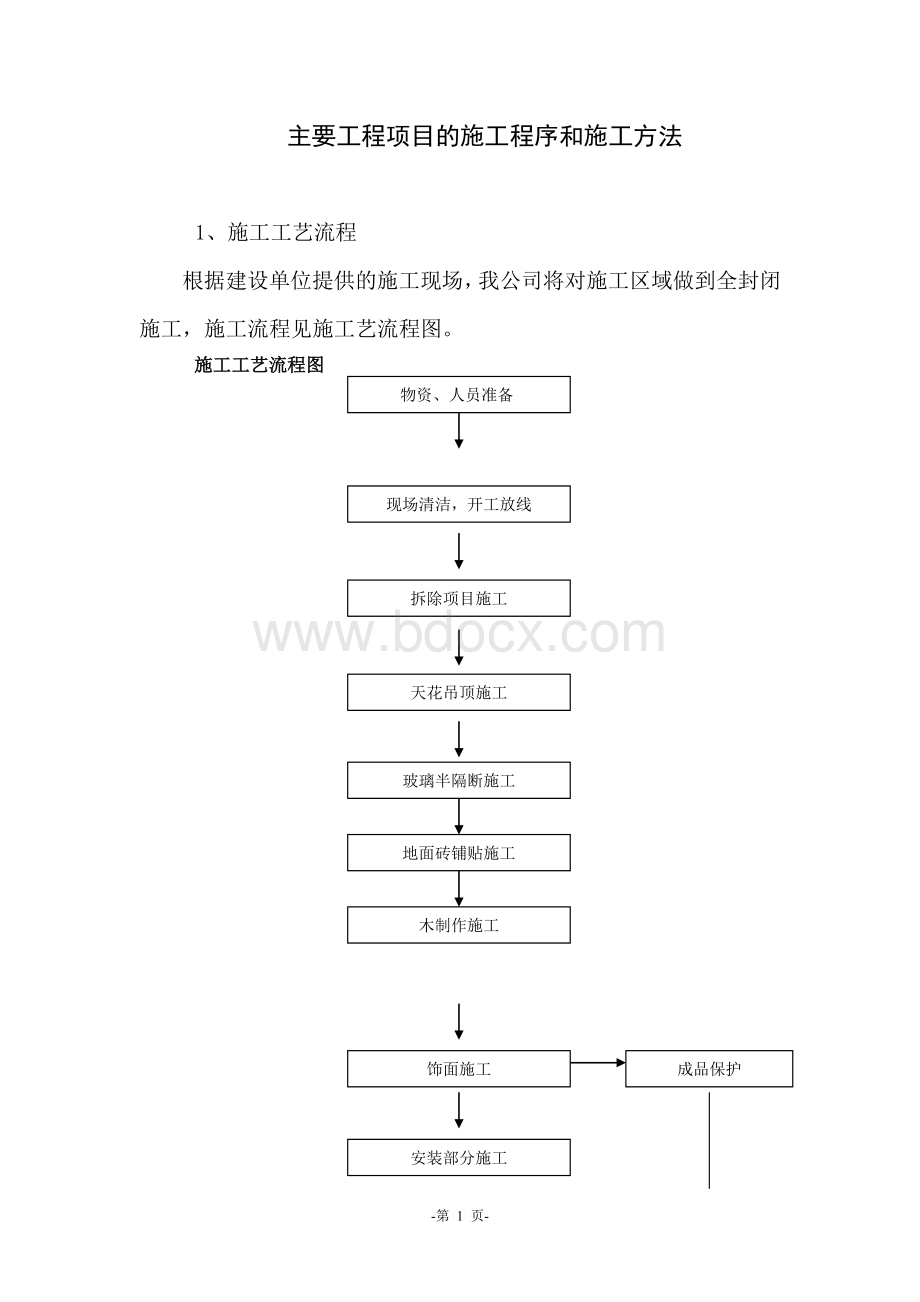 铝扣板施工工艺_精品文档Word文件下载.doc_第1页