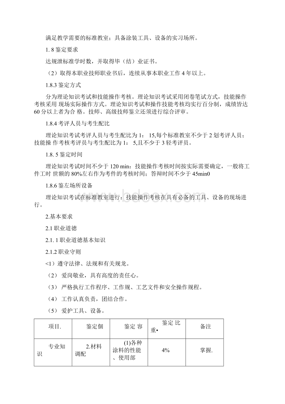 油漆工职业标准详文档格式.docx_第2页