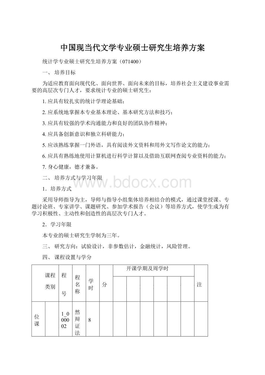 中国现当代文学专业硕士研究生培养方案Word格式文档下载.docx