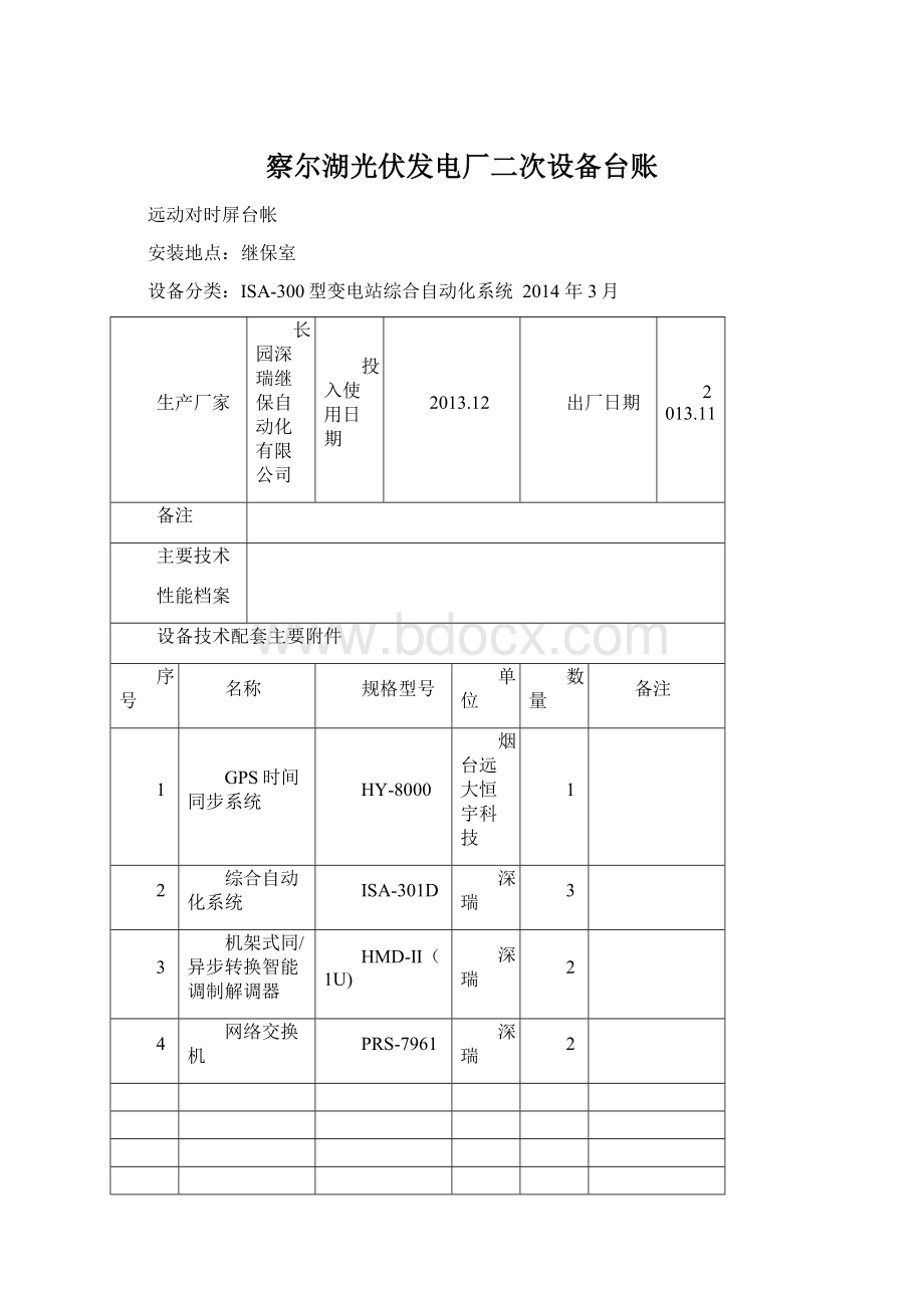 察尔湖光伏发电厂二次设备台账.docx_第1页