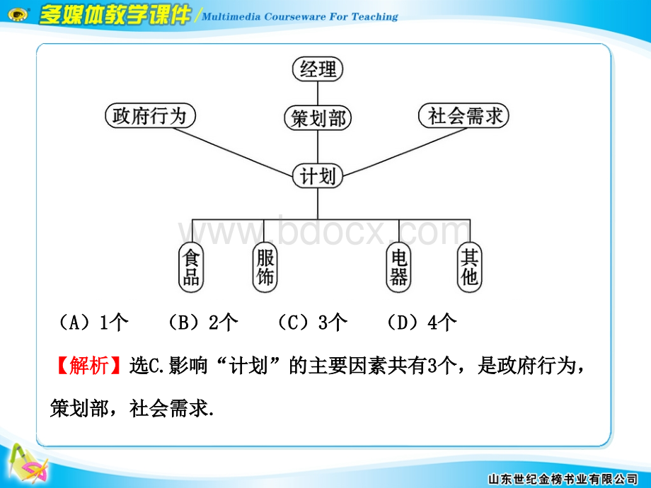 单元评估质量检测(九)PPT文件格式下载.ppt_第3页