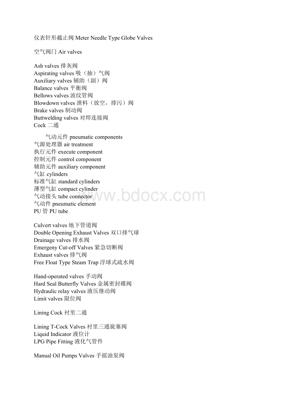 阀门英语及缩写Word文档下载推荐.docx_第3页