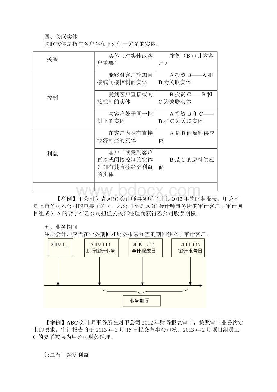 第四章 审计业务对独立性要求.docx_第3页