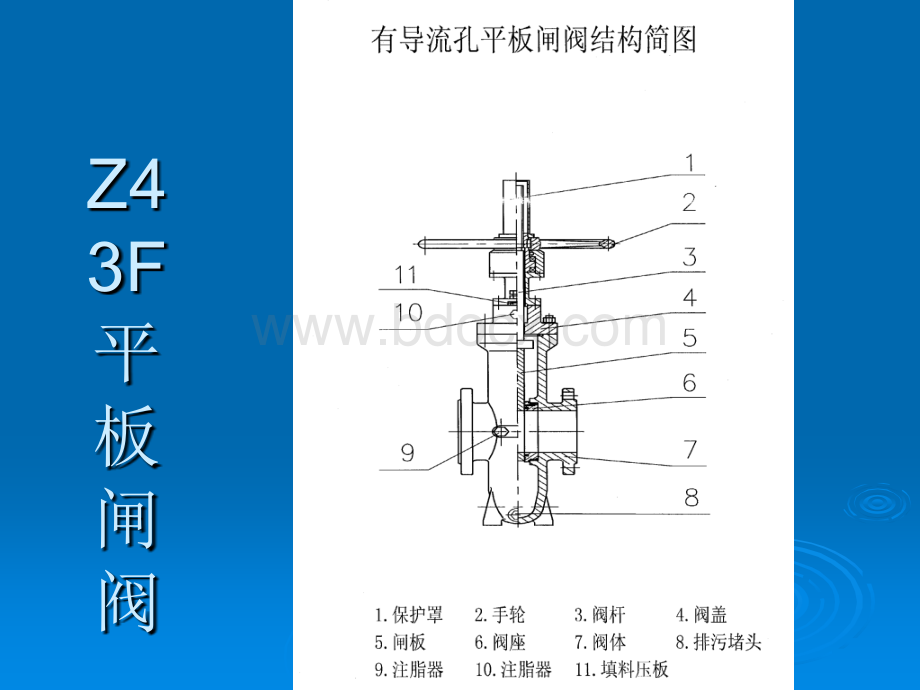 常用阀门识别及保养_精品文档.ppt_第3页