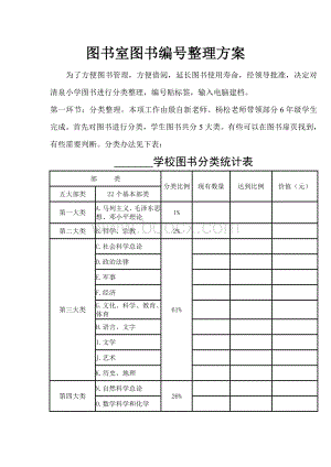 图书室编号整理方案.doc