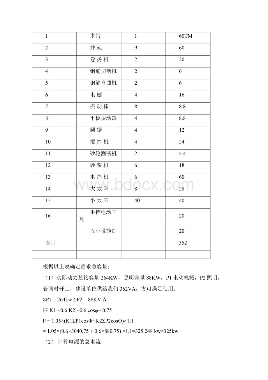 中山雅居乐秀丽湖项目商住小区低层住宅及车库工程施工组织设计.docx_第3页