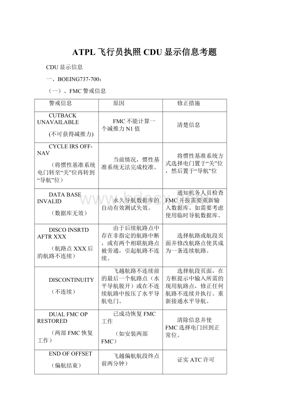 ATPL飞行员执照CDU显示信息考题文档格式.docx_第1页