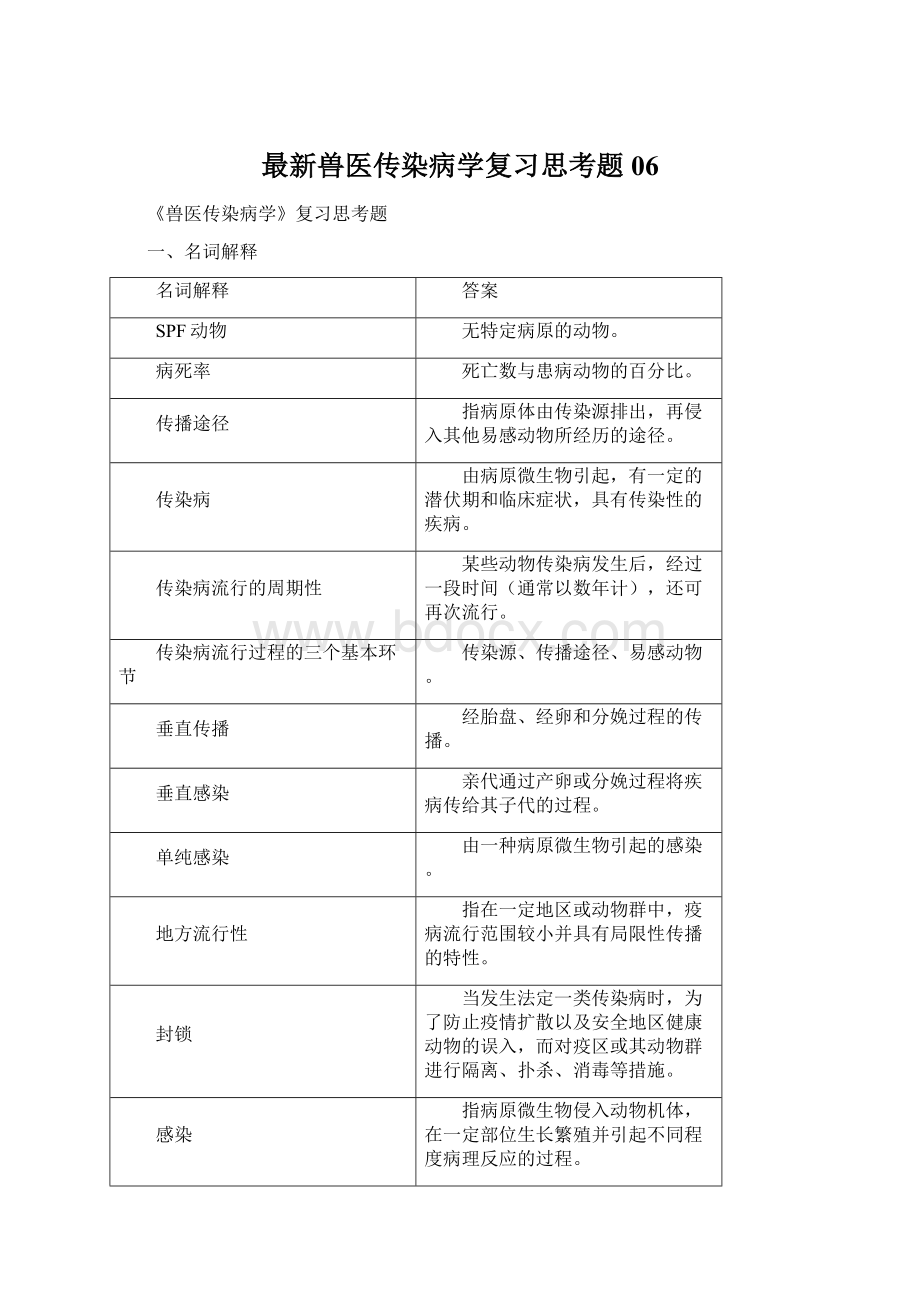 最新兽医传染病学复习思考题06.docx_第1页