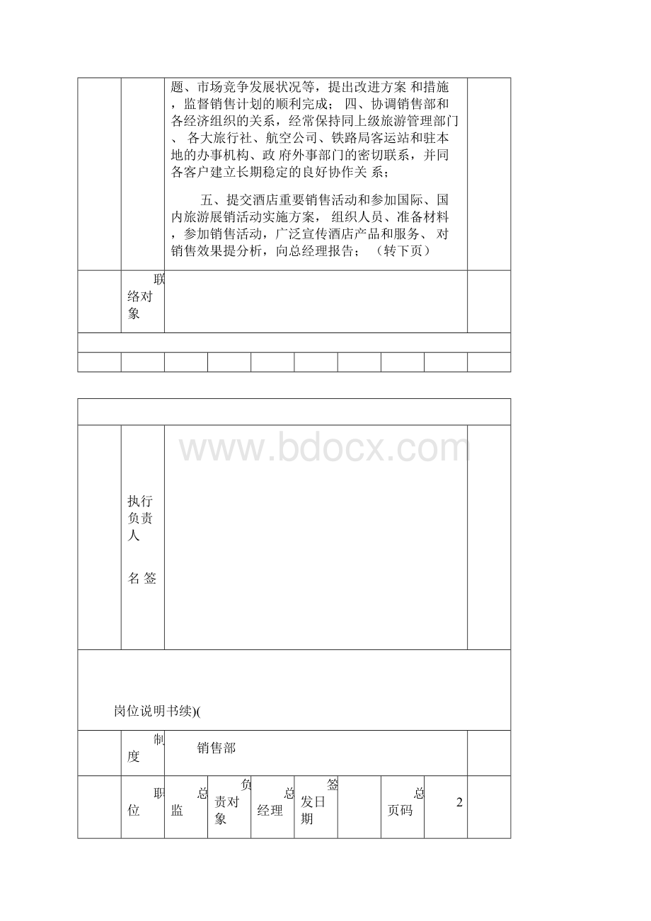 国际酒店岗位说明书.docx_第2页