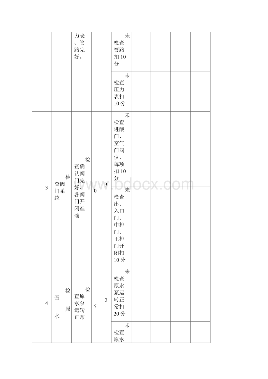 水处理初级工部分考核试题文档格式.docx_第2页