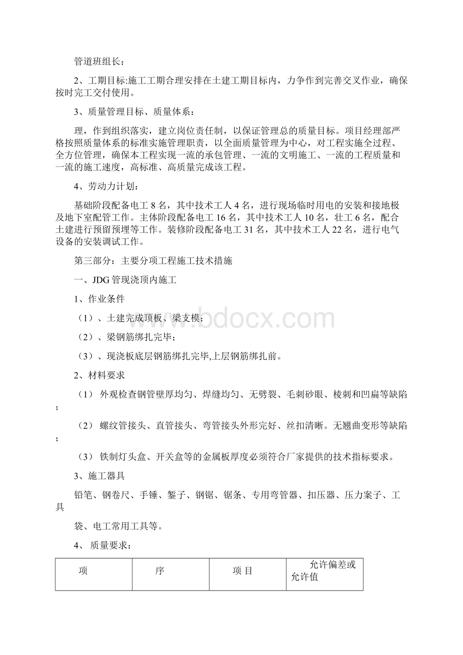 强烈推荐电气工程项目施工方案方案Word格式.docx_第3页