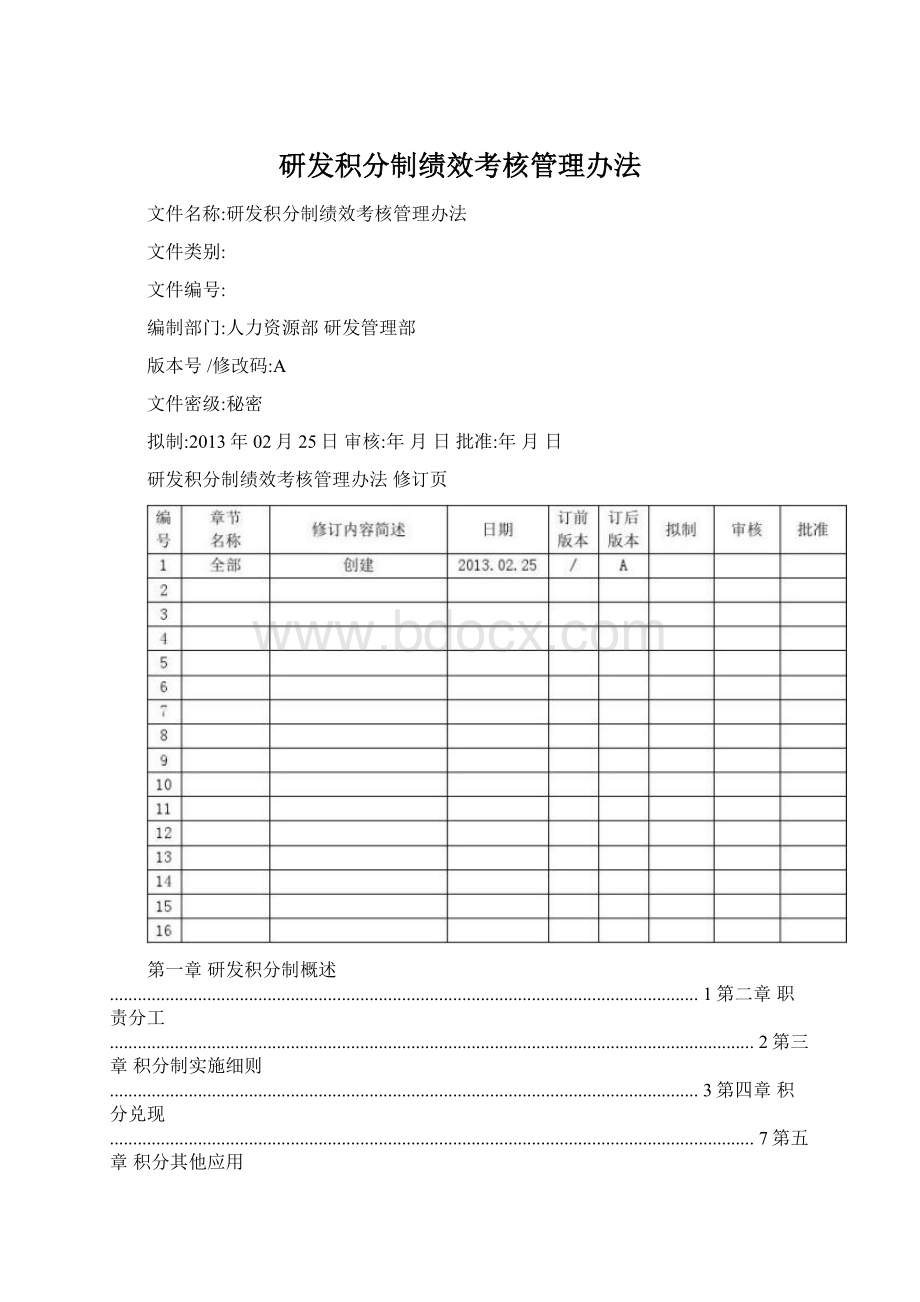 研发积分制绩效考核管理办法.docx_第1页