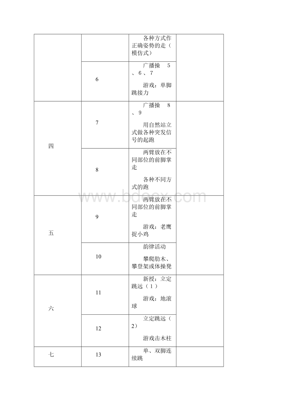 小学一年级上学期体育教案表格式Word格式文档下载.docx_第2页