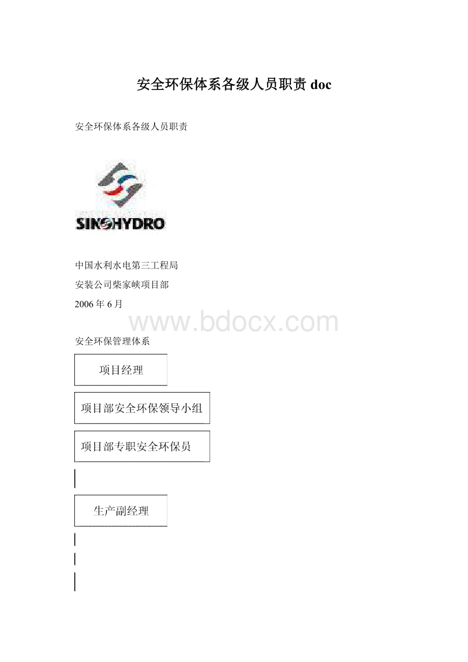 安全环保体系各级人员职责doc.docx