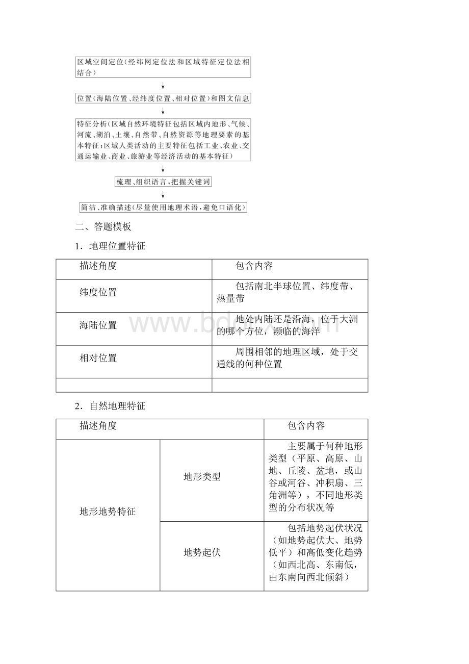 高考地理 每日一题.docx_第2页