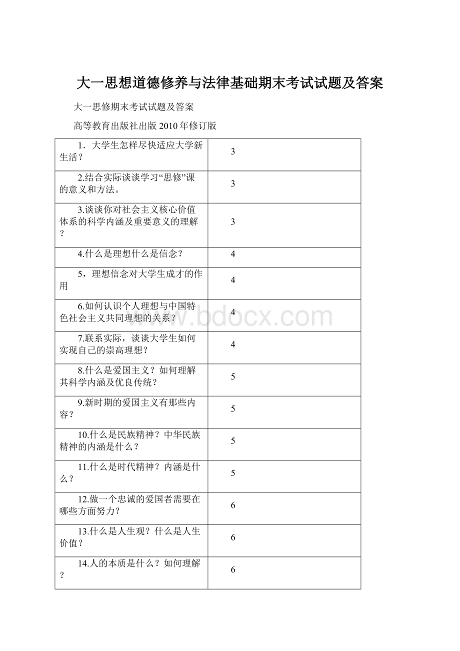 大一思想道德修养与法律基础期末考试试题及答案.docx